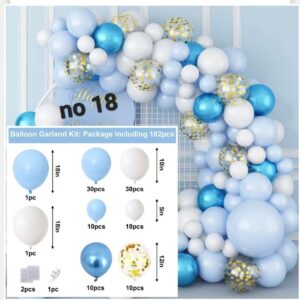 Premium Balonski Luk / Girlanda – Plavo-Bijeli Set sa Zlatnim Konfetima (102 dijela)